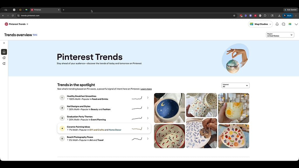 How to Use Pinterest Shopping Trends to Find Products to Promote