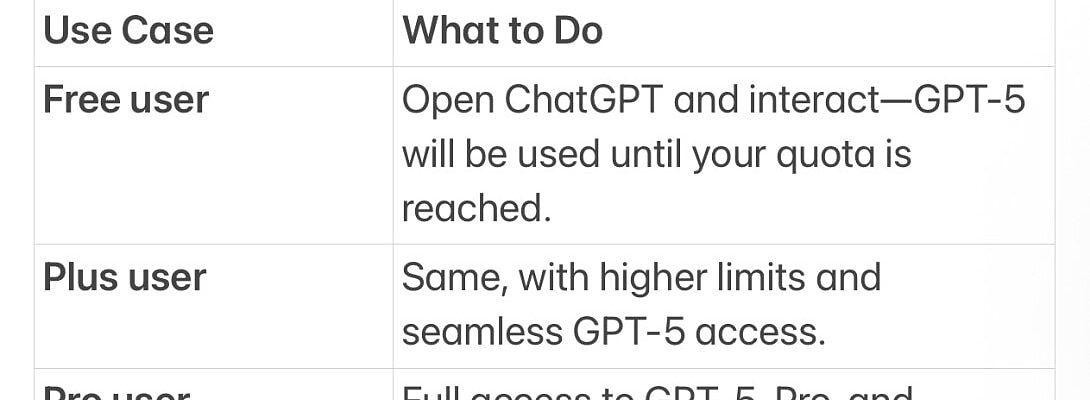 How to use chatGPT-5