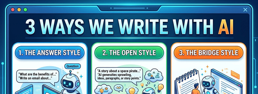 3 Ways We Write With AI (And Why It Feels Different)