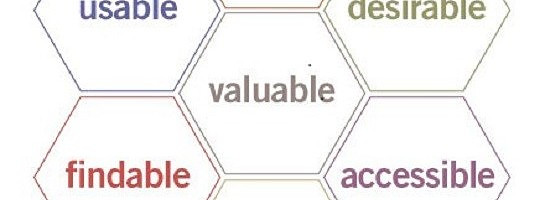 Don’t forget User Experience (UX) is critical to SEO.