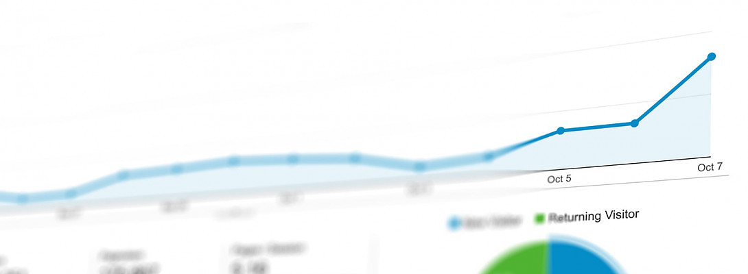 I Think This ONE FACTOR is Causing a Huge Spike in My Traffic