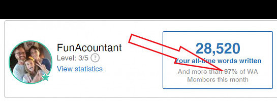 Are the Wealthy Affiliate writing stats accurate?