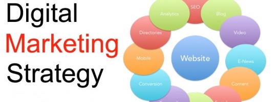 2018 Digital Marketing Plan