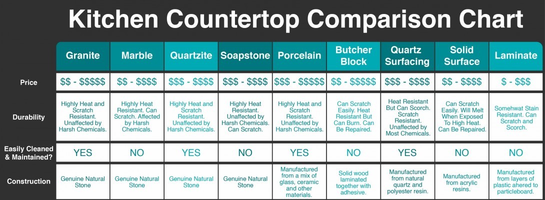 Saturday That Didn't Go As Planned