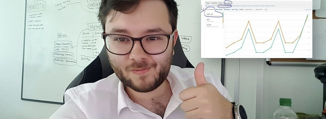 My Passive Income Update! I Never Dreamed Of These Results.