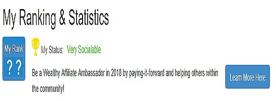 Is the WA Ranking Really Important?