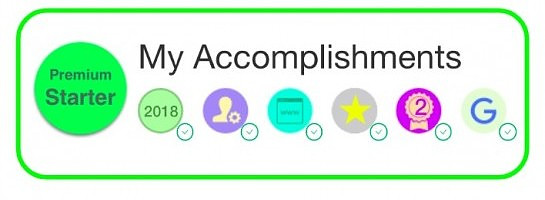 I Completed Level 2, Finally! A Brief Summary of My Progress Thus Far.