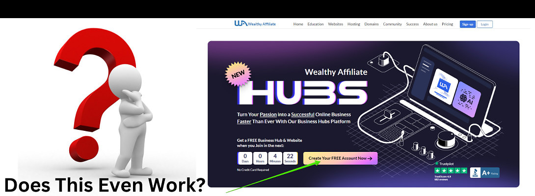 Wealthy Affiliate Article Designer and AI Authors Will Get Results