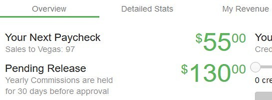 Not bad - coming into my 3rd Complete Month with WA