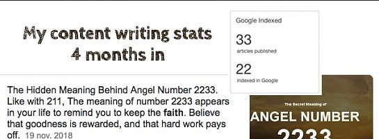 Checked my Writing Stats - Does Anyone Else Believe in Signs?