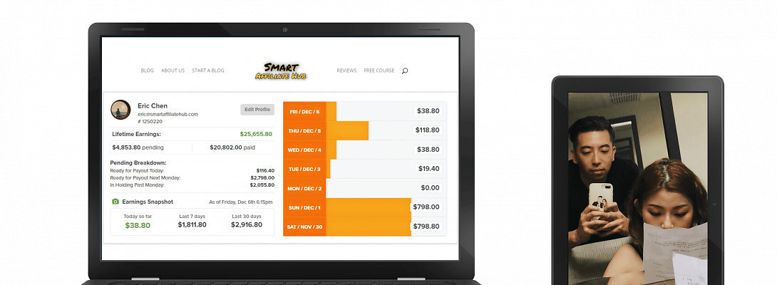Does Affiliate Marketing Really Work? Common Questions I get.
