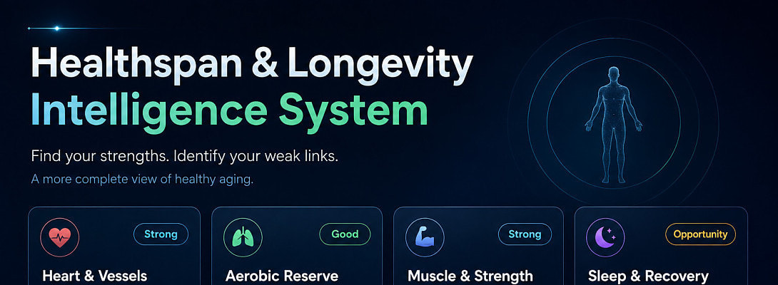 I’m Not Looking for Praise—Help Me Find What Is Wrong With My Healthspan System