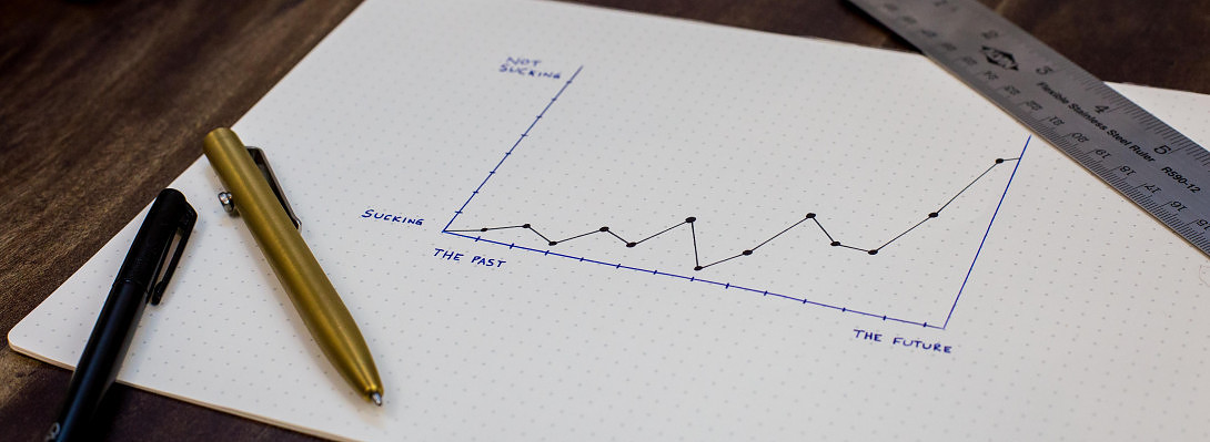 January 2022 - Most Productive Month So Far!