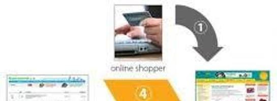 Earning through blogging