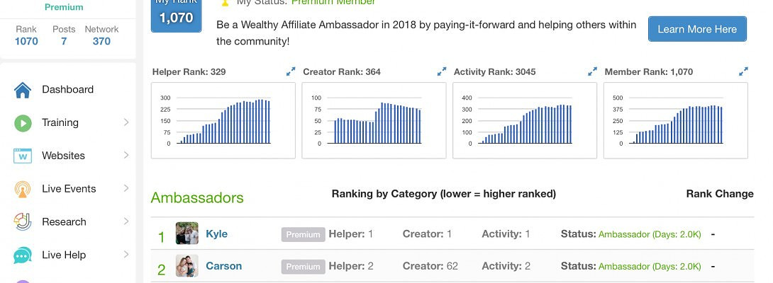 OMG! This is interesting! I’m in the 1K range!
