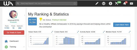 Woww my achievements in WA rank