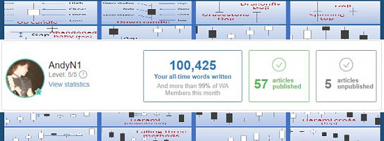 I reached the 100,000 words milestone