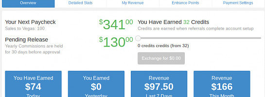 Is Wealthy Affiliate a Legitimate Opportunity After 7 Years