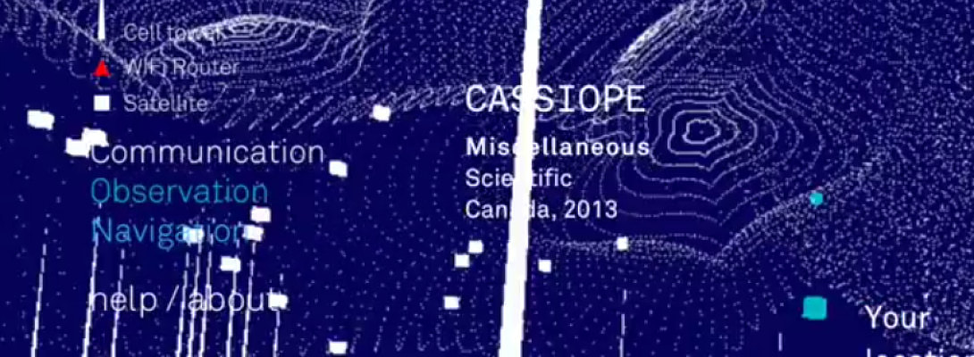 Invisible Reality Concepts - Have You Seen Them