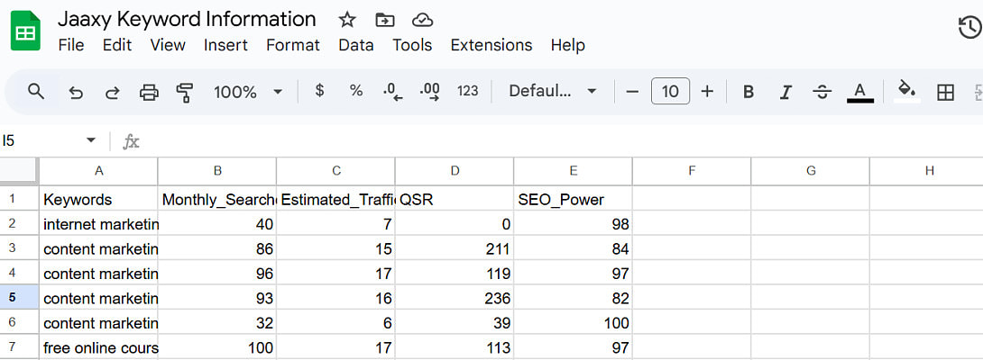 How to get your QSR and SEO score from Jaxxy. Step by Step Video.