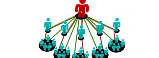 Muli-Level Marketing, Pyramiding and Lessons Learned