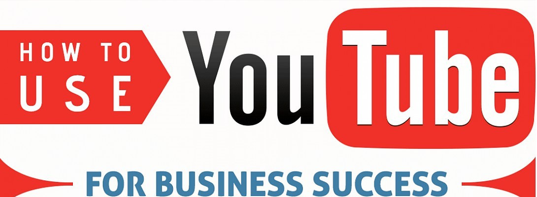 YouTube to promote your business