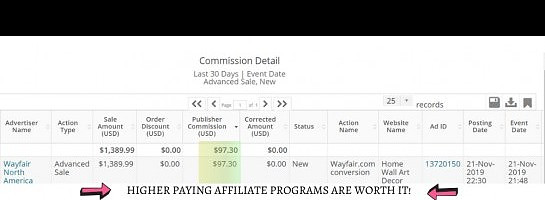 Higher Paying Affiliate Programs are Amazing!