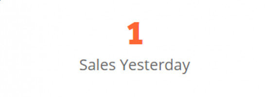 Prosperity is possible with Wealthy Affiliate - 1 Sale Yesterday