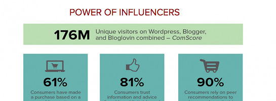 This is another course I read make me interest