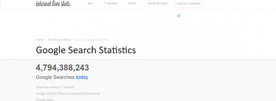 Research, Rankings and 4,794,388,243 New Article Ideas (Part One)