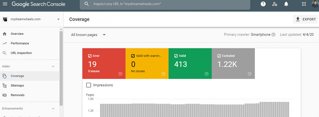 Google Search Console Issue