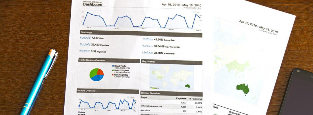 Google analytics