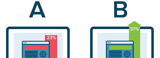 A/B Testing Wealthy Affiliate A.I.