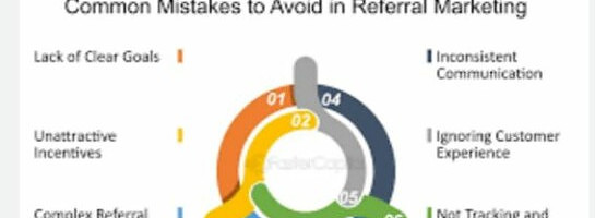 Avoid referral programmes pitfalls, learn durable marketable skills. 