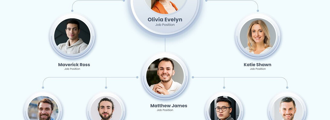 What is a Trello Board