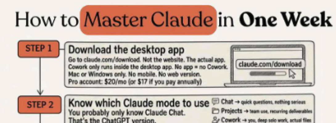 Still testing Gemini, and It's Outstanding