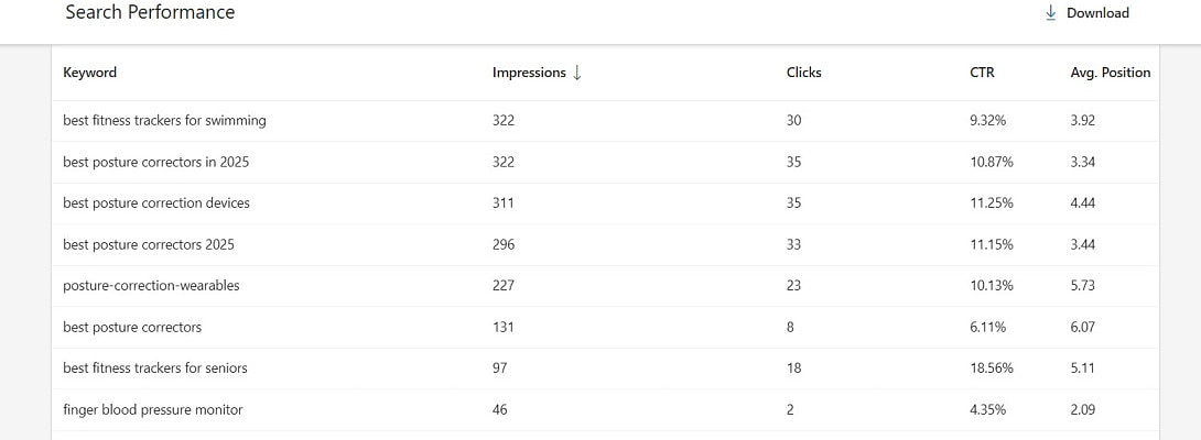 Keep Building, Keep Growing!