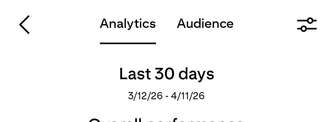 Is Pinterest actually worth it? Here’s what surprised me