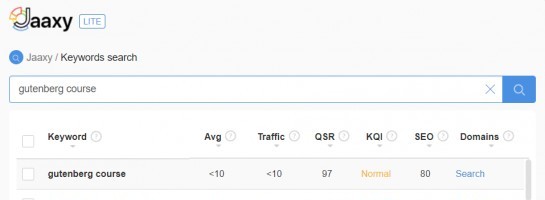 Less than 10 searches, but it's bringing in money