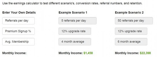 WA Earnings Calculator