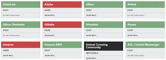 Just delete my account!