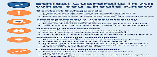 Ethical Guardrails in AI: What You Should Know