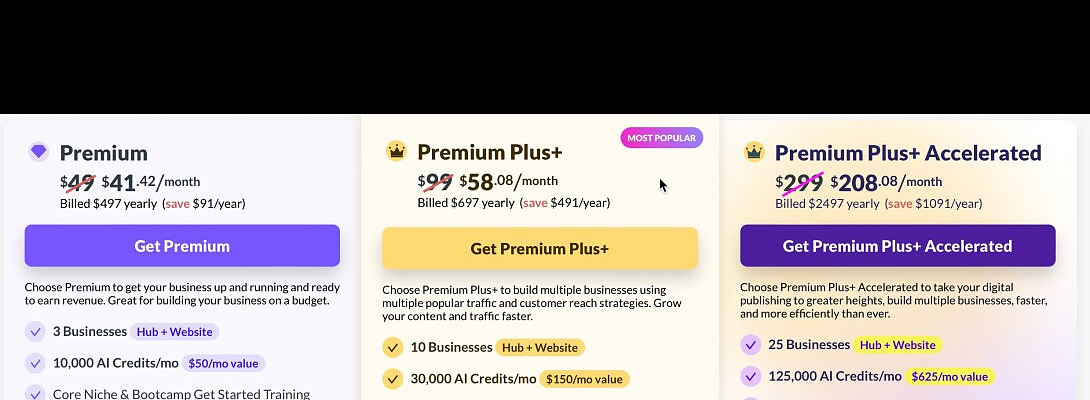 UPDATE: Your Monthly AI Word Credits Have Been Increased!