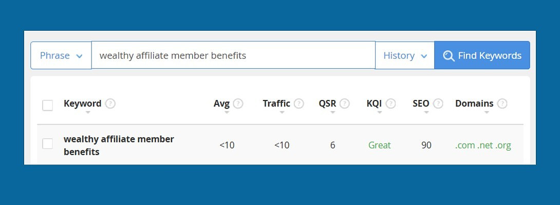 Do Premium Members of WA Get Jaaxy Keyword Tool, Too?