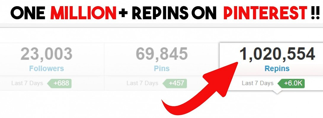 Woo-Hoo! One MILLION+ RePins on Pinterest!