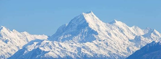 Lovin Wealthy Affiliate Domains