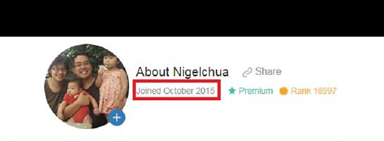 Wow, 4 Years At Wealthy Affiliate