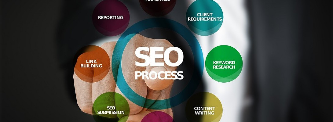 Is Bing And Yahoo Better Than Google, What Are Your Thoughts