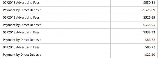 What Commission Growth Looks Like