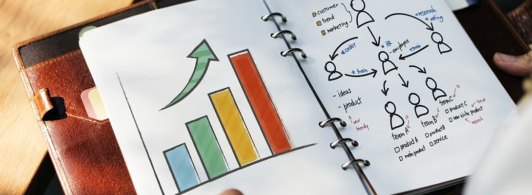 The Weird Trick For GUARANTEED Success (With Proof That It Works)